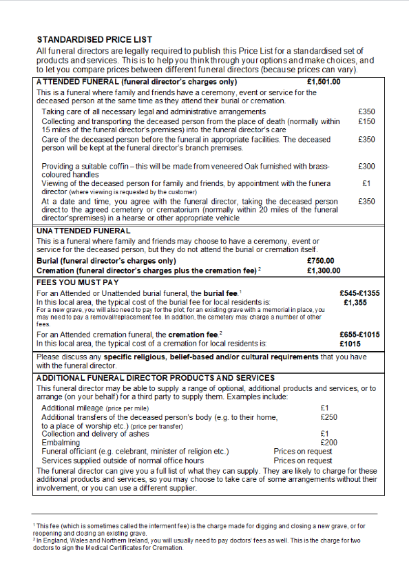 Standardised price list